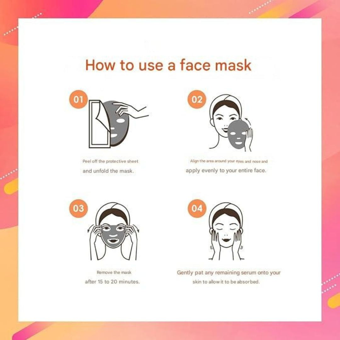KisoCare Facial Sheet Mask - Niacinamide (1)